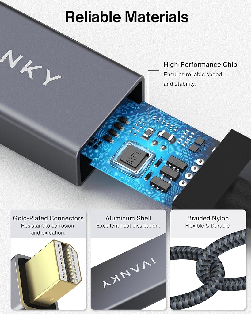 ZORBES® Mini DisplayPort to HDMI Adapter ZORBES® Mini DisplayPort to HDMI Adapter